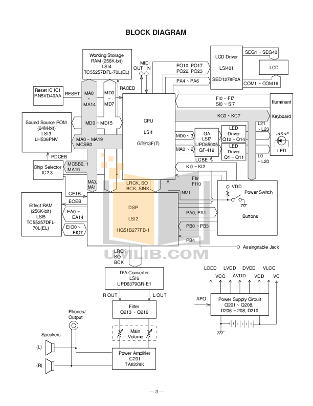 A00-451 Latest Test Labs